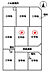 区画図：9号地（全9区画）。敷地約48.4坪です。