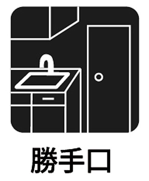 設備を拡大表示