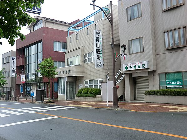 周辺を拡大表示