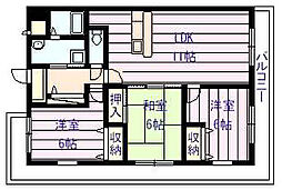 ルキア国分 3LDKの間取図画像