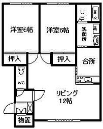 Royal・Familia