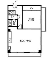 ポポラーレ緑道 302 ｜ 北海道旭川市七条通5丁目（賃貸マンション1LDK・3階・56.70㎡） その2