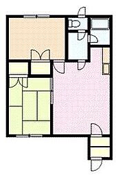 ノースコート19 2LDKの間取図画像