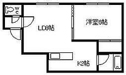 カレントハウス 1LDKの間取図画像