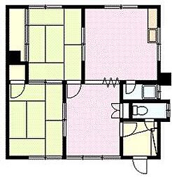 緑東コーポ 2LDKの間取図画像