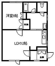 リバーサイド神居 3LDKの間取図画像