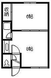 神旭コーポ 1DKの間取図画像