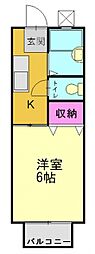 リバーハイツ 2階