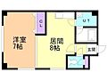 パレスオズ3階3.8万円