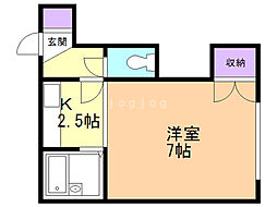 ヒュース北19Ｂ 1階