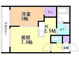 コア・イズム 1LDKの間取図画像