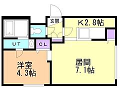 物件の間取り