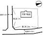 その他：【配置図】