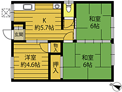 物件の間取り