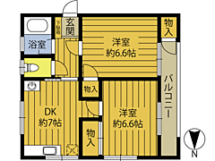 物件の間取り