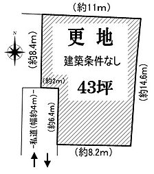 中庄2丁目 売土地