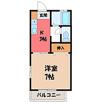 ラフォーレ・昴 A  ｜ 栃木県鹿沼市府中町（賃貸アパート1K・2階・24.71㎡） その2