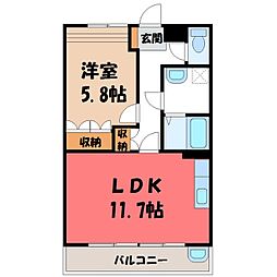 JR東北本線 雀宮駅 3.6km
