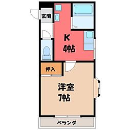 JR日光線 鹿沼駅 徒歩21分