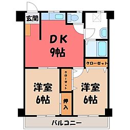 宇都宮芳賀ライトレール線 宇都宮駅東口駅 徒歩8分