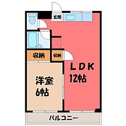 JR日光線 鶴田駅 4.3km