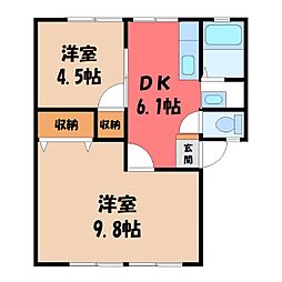 JR東北本線 宇都宮駅 バス25分 医師会館前下車 徒歩5分
