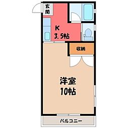 JR東北新幹線 宇都宮駅 バス28分 東峰町下車 3.7km