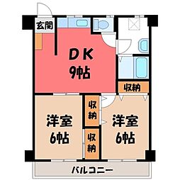 宇都宮芳賀ライトレール線 宇都宮駅東口駅 徒歩8分