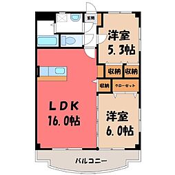 宇都宮芳賀ライトレール線 東宿郷駅 徒歩15分