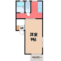 宇都宮芳賀ライトレール線 駅東公園前駅 徒歩13分