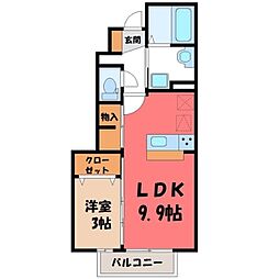 宇都宮芳賀ライトレール線 ゆいの杜中央駅 徒歩9分