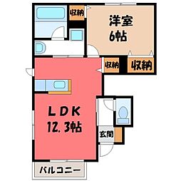 宇都宮芳賀ライトレール線 宇都宮駅東口駅 徒歩19分