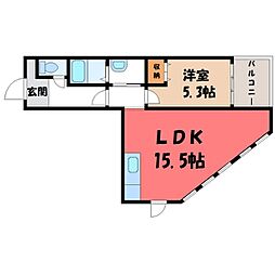 宇都宮芳賀ライトレール線 宇都宮駅東口駅 徒歩4分