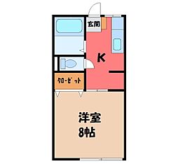 宇都宮芳賀ライトレール線 宇都宮大学陽東キャンパス駅 徒歩16分