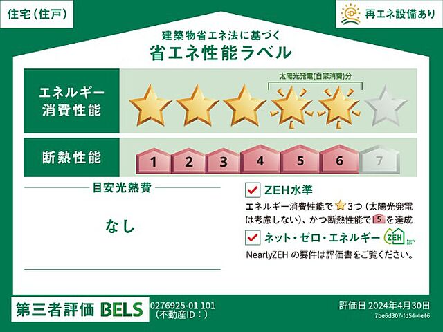 省エネ性能ラベル