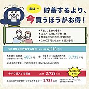 今すぐ購入する場合と5年間貯蓄、家賃を支払う場合は、480万円の差が生まれます！