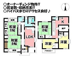 事業用一括　前芝町