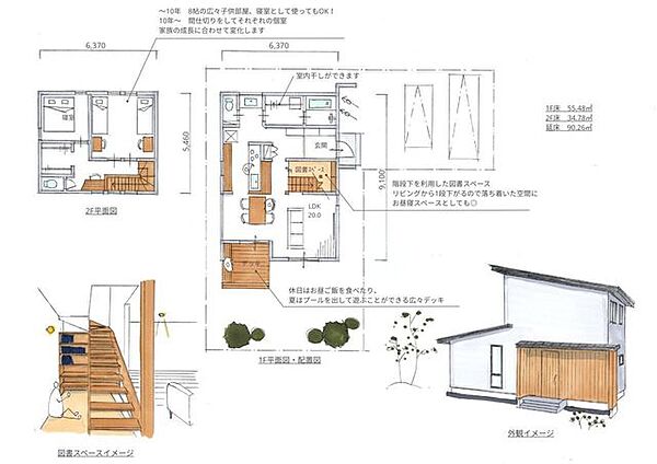 その他を拡大表示