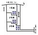 その他：本物件は2号棟です