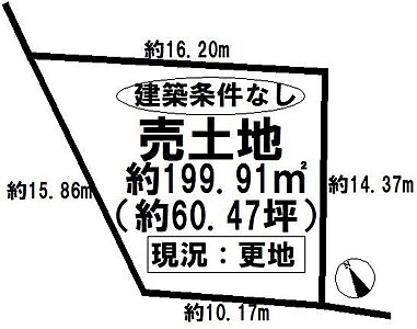 区画図：◎お住まい購入に向けての『質問』・『疑問』。具体的に何を準備をして進めたらいいのか？些細な事でも何でも質問して下さい。安心してお住まいが購入来るようサポート致します!