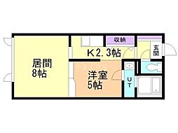 ポーザタウン当別No.1 1LDKの間取図画像