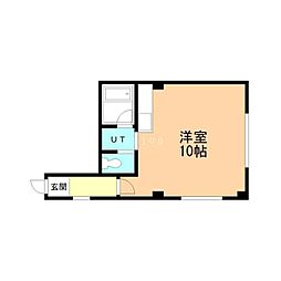 札幌市営南北線 北24条駅 徒歩8分