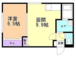 札幌市営南北線 麻生駅 徒歩7分