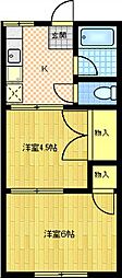 スカイファウンテンA 2Kの間取図画像