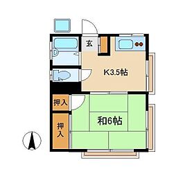 東京メトロ丸ノ内線 新中野駅 徒歩6分