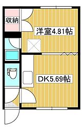 コーポ古都 1DKの間取図画像