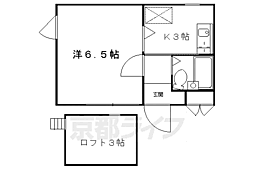 京阪本線 清水五条駅 徒歩10分