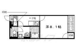 レオネクスト淀　リヴィエール