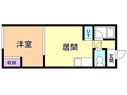 P'sフラット 1LDKの間取図画像