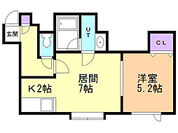 リッセ・1 1LDKの間取図画像